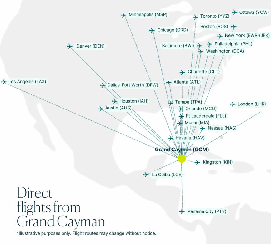 Direct flights from Grand Cayman